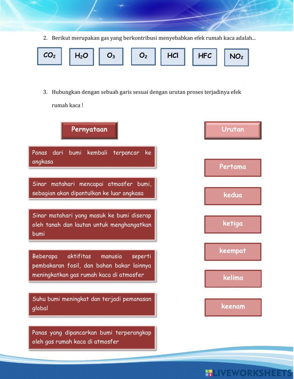 E LKPD efek rumah kaca