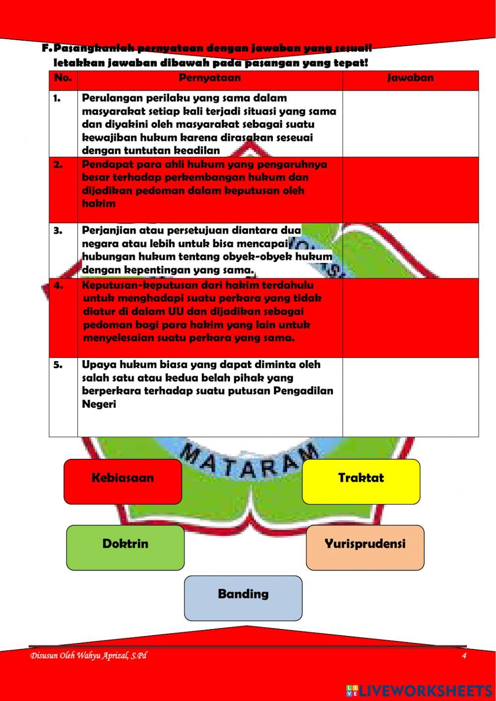 Sistem Hukum dan Peradilan Nasional