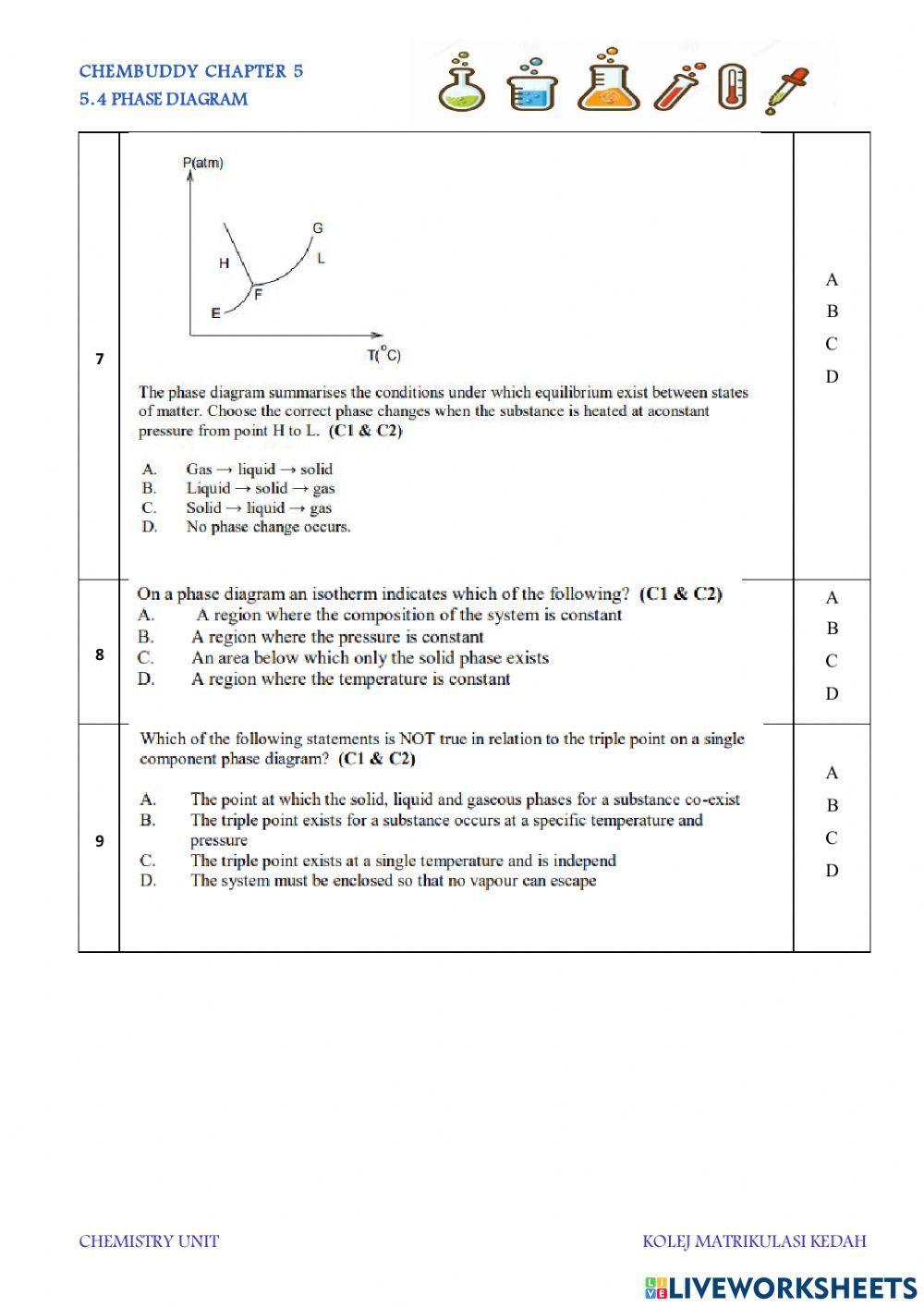 Chembuddy phase diagram