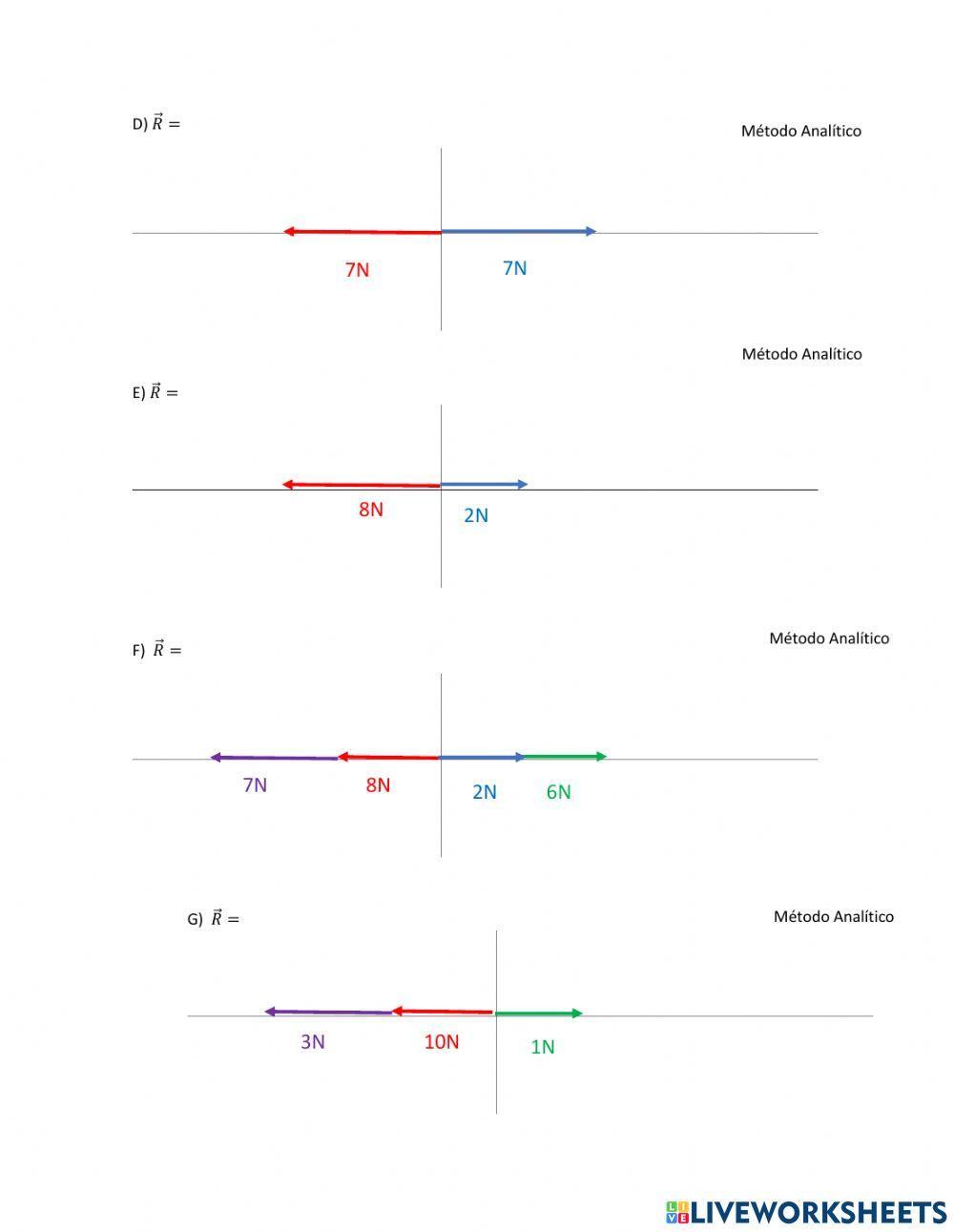 Suma de Fuerzas Lineales