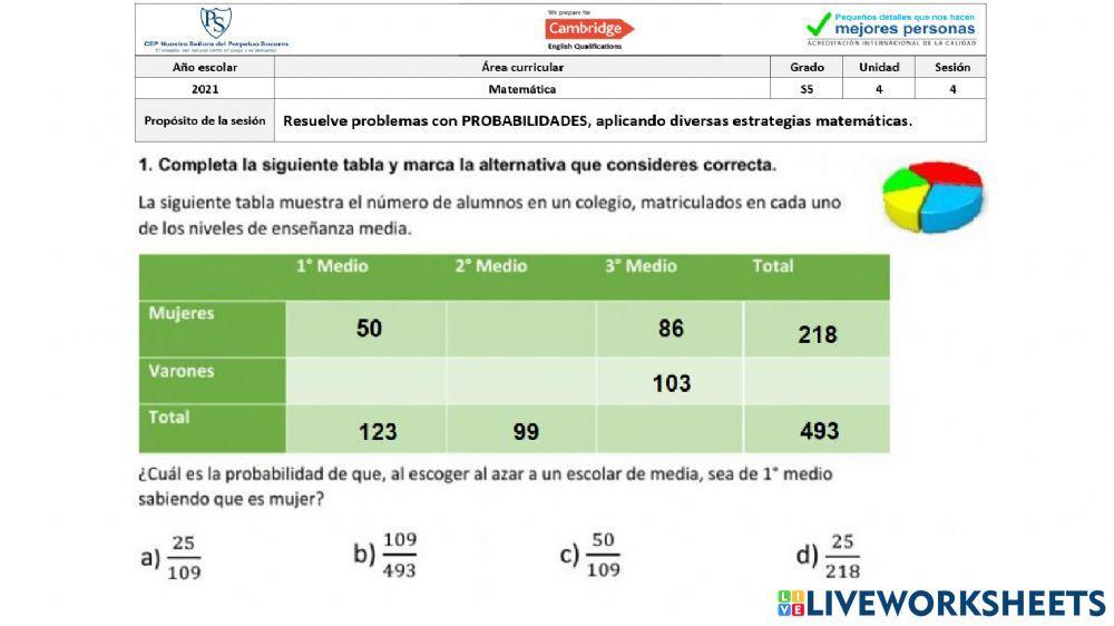 Probabilidad condicional