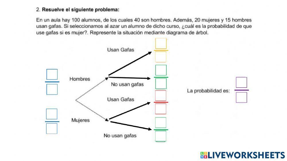 Probabilidad condicional