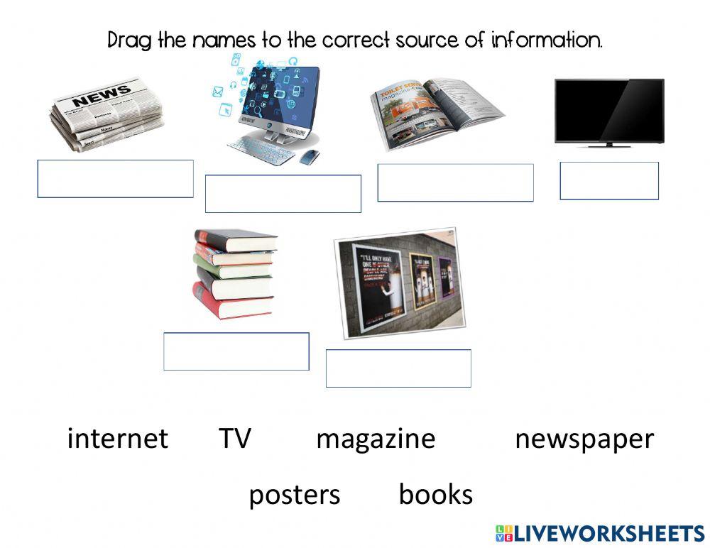 Sources of iinformation