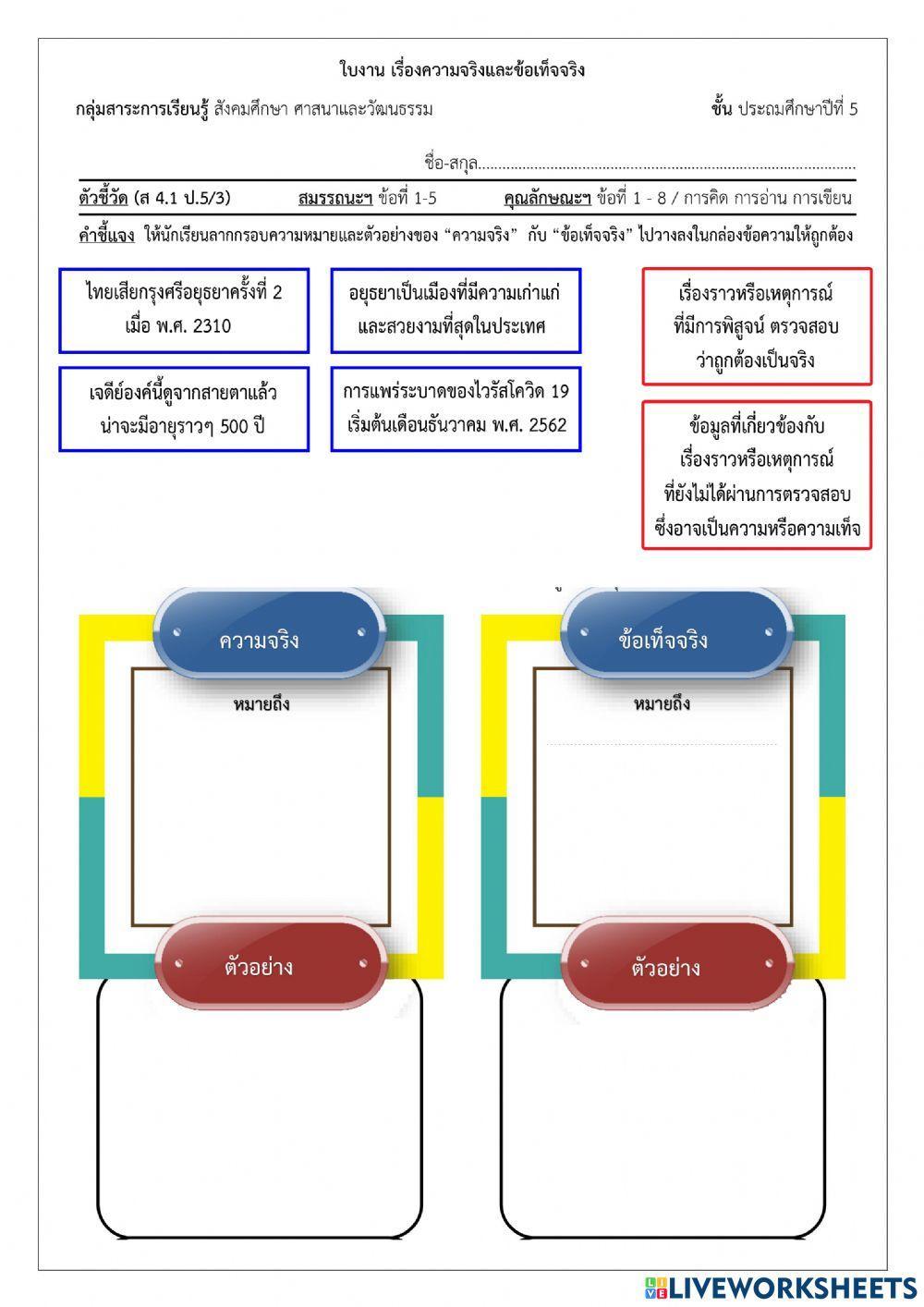 P5-02- ความจริงและข้อเท็จจริง