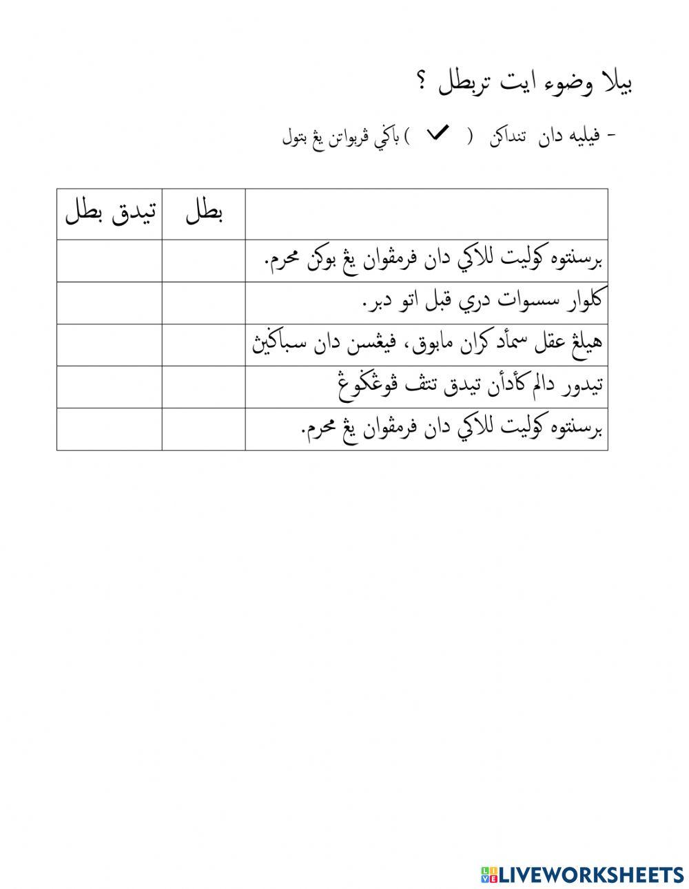 Wudhu,Adab berwudhu & bila batal wudhu