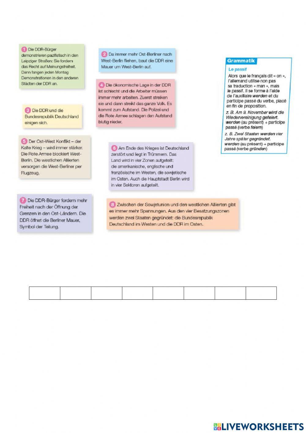 Geteilt und wiedervereint