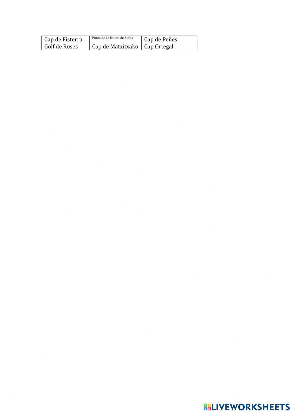 Rius, golfs i caps d'Espanya