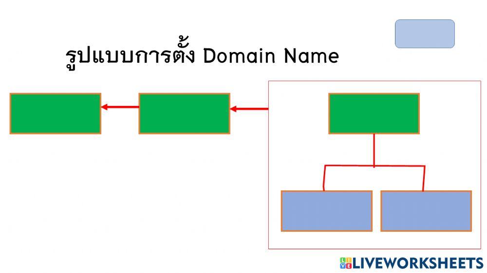 Domain-01