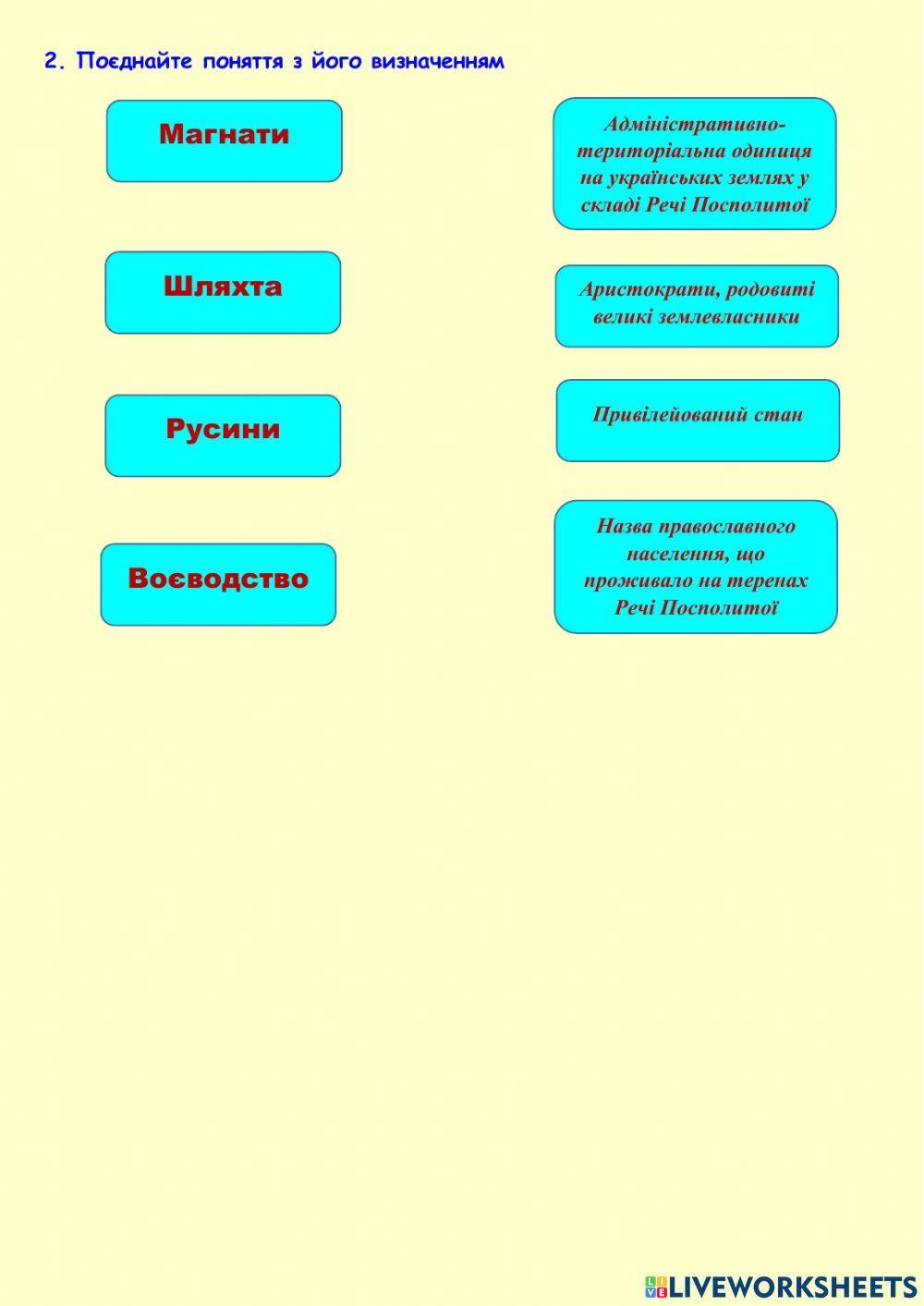 Українські землі у першій половині XVI століття. Люблінська унія 1569 р.