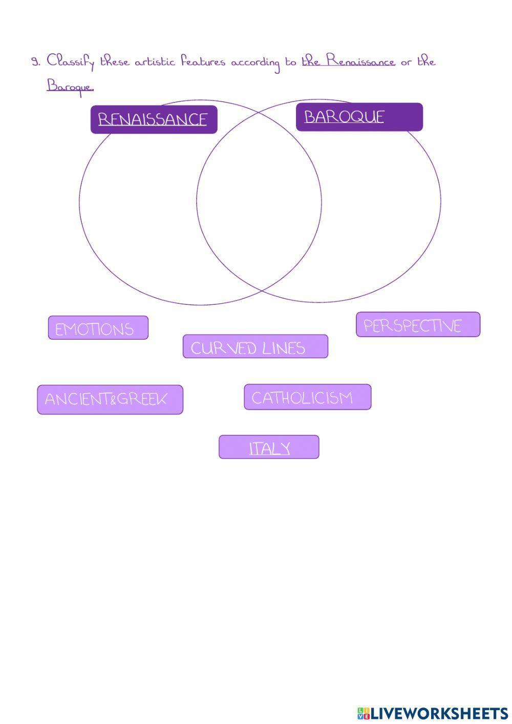 The early modern age