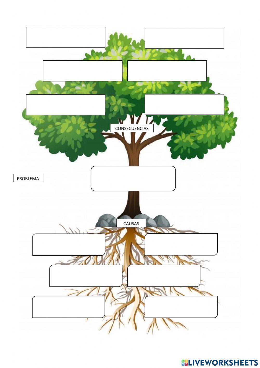 1619439 arbol de problemas gpchavezm