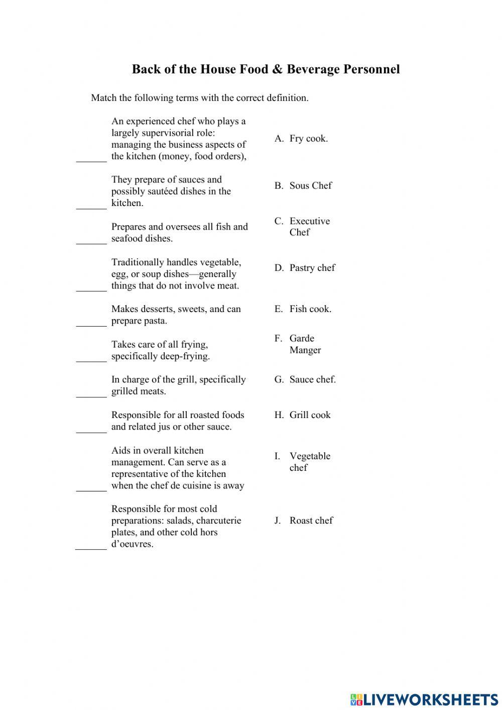 Back of the House Food & Beverage Personnel