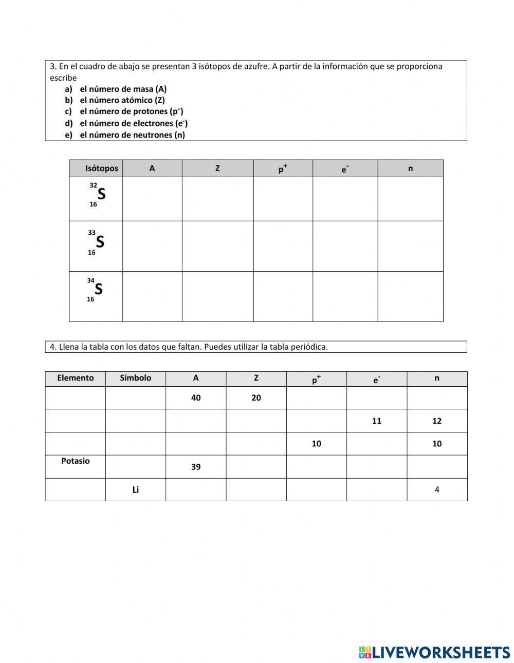 Isótopos y número de masa