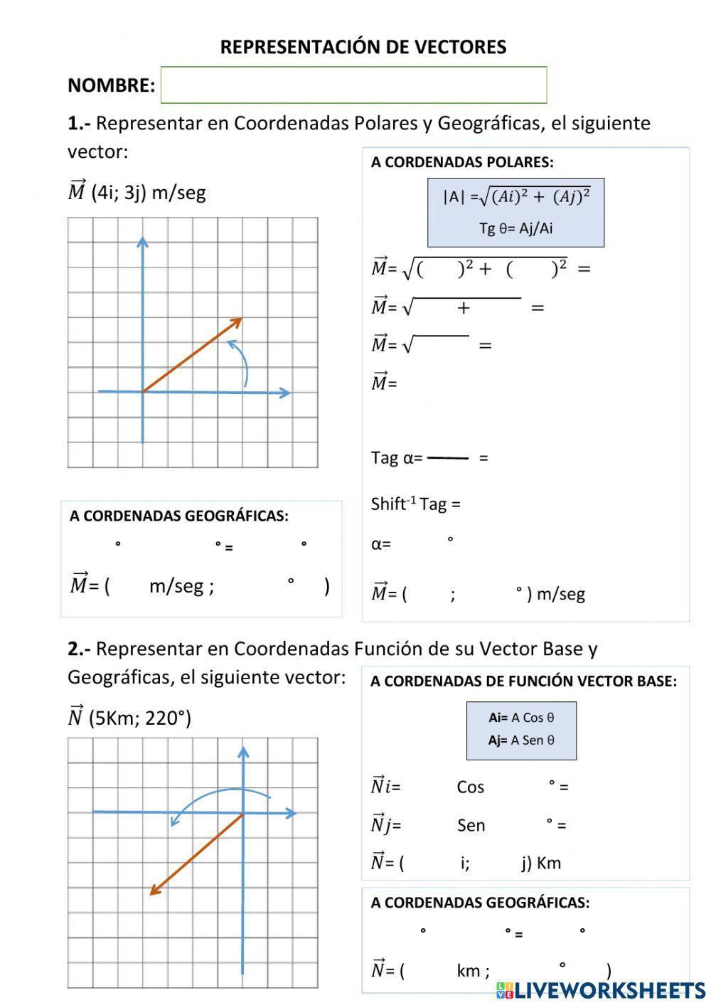 Representación de Vectores