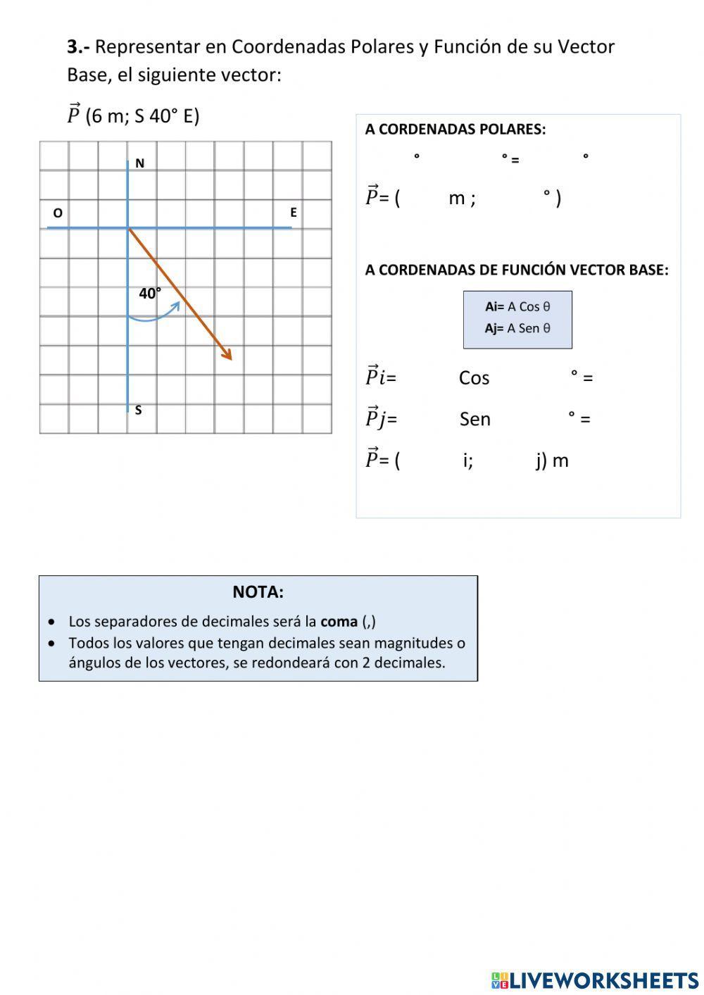 Representación de Vectores