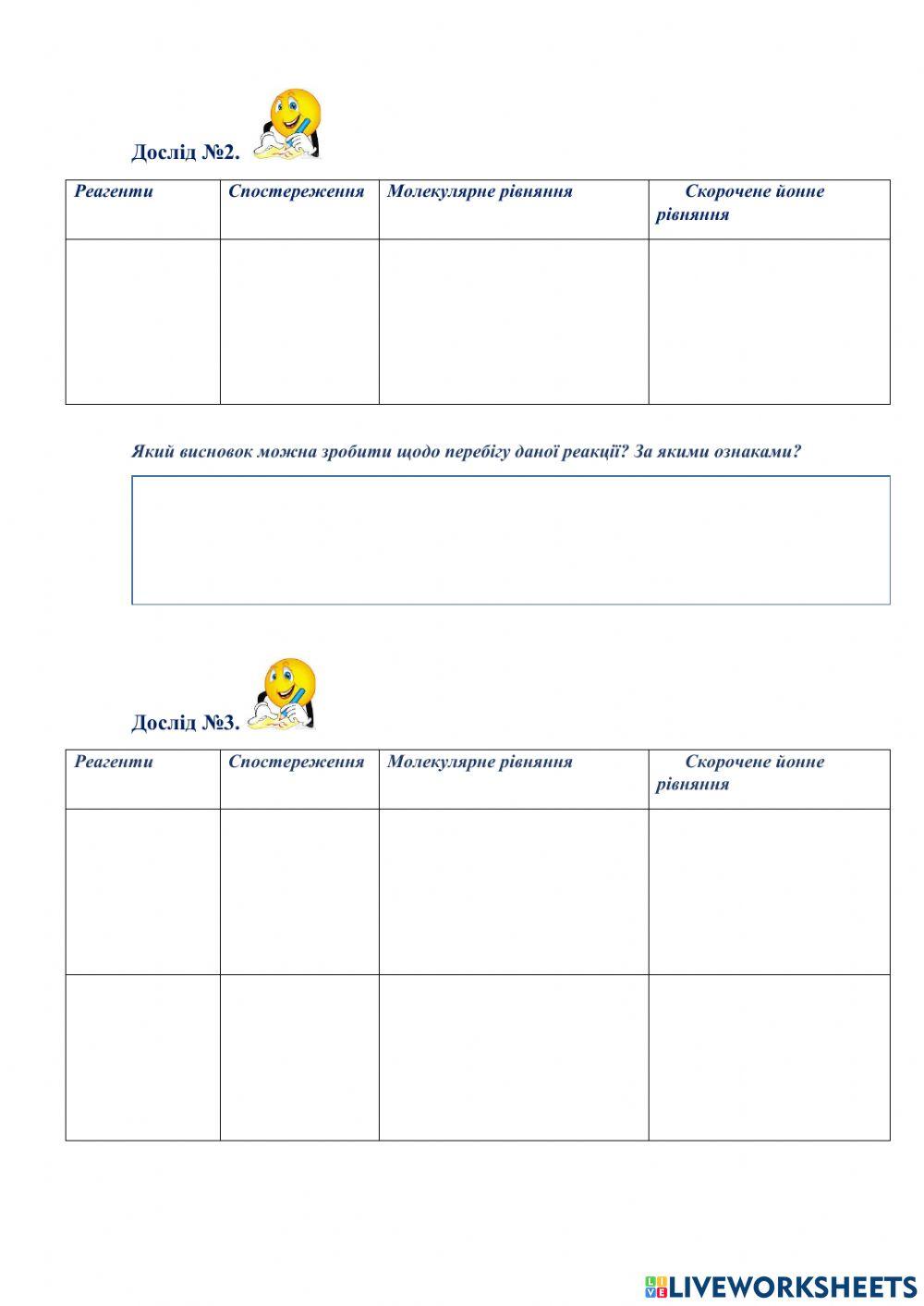 Практична робота №1