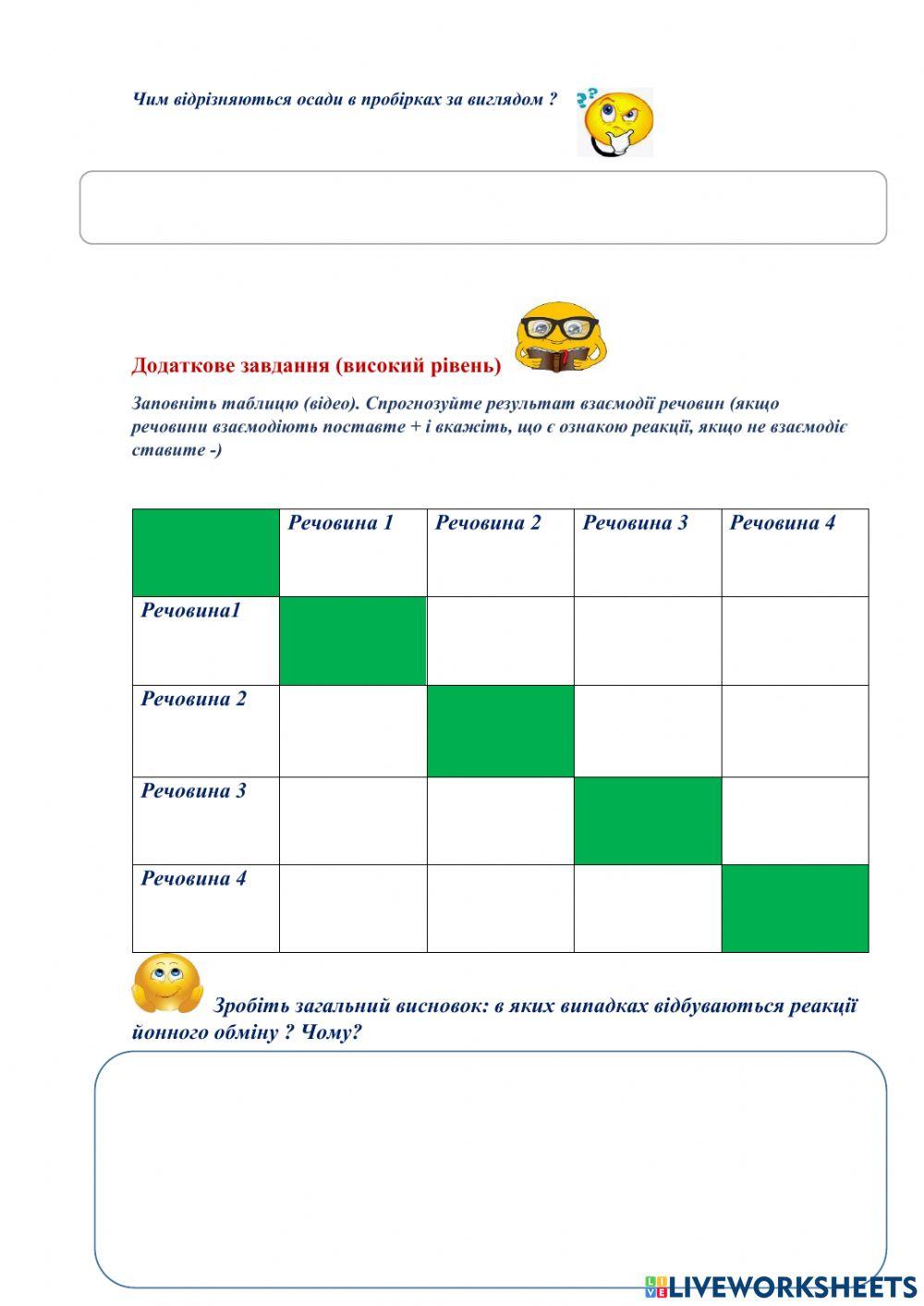 Практична робота №1
