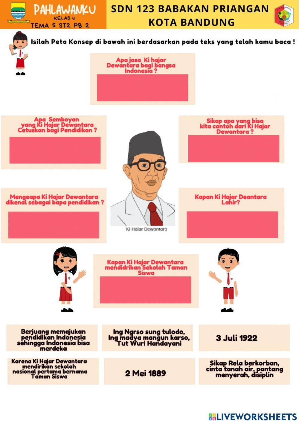 LKPD kelas 4 Tema 5 ST2