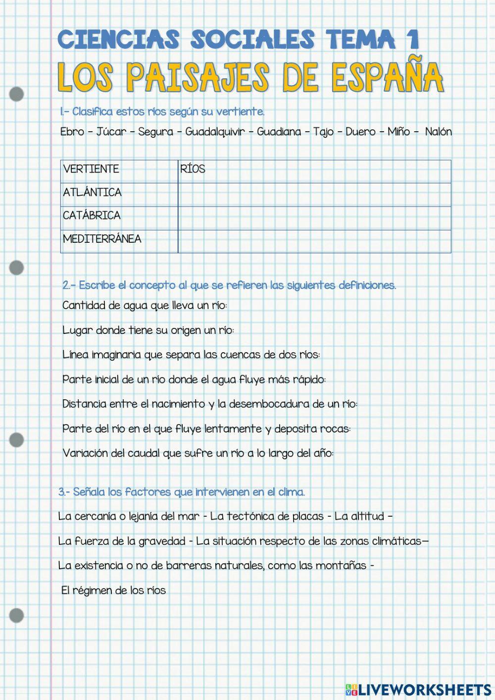 Los paisajes de España