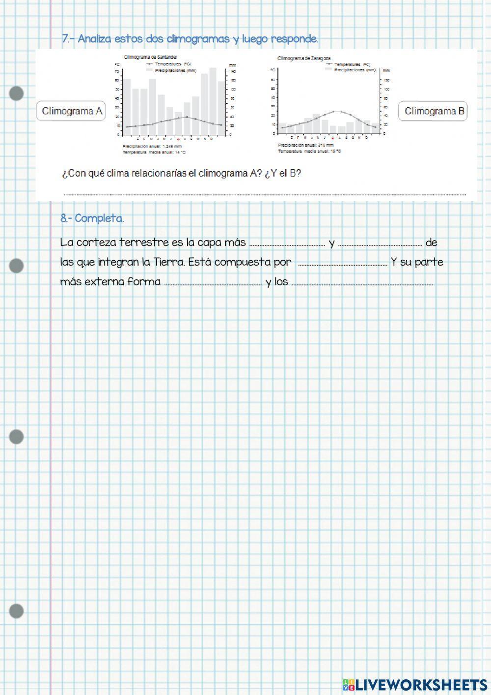 Los paisajes de España