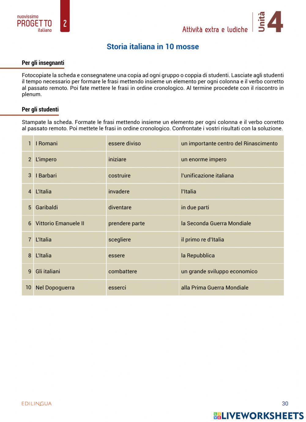 Storia italiana in 10 mosse