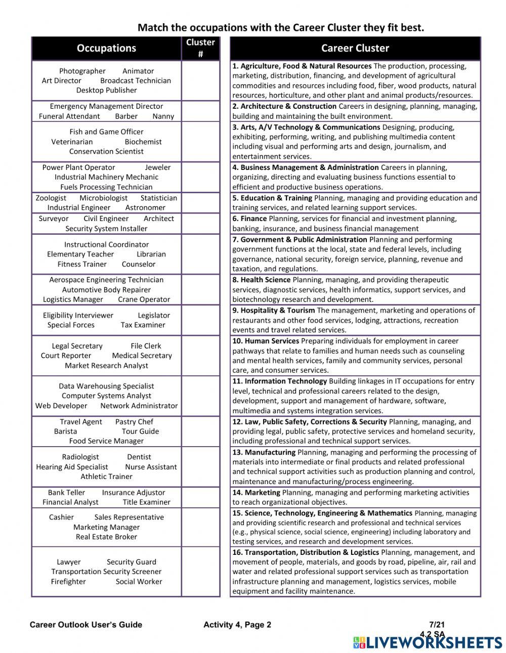 Career Clusters Match online exercise for Live Worksheets