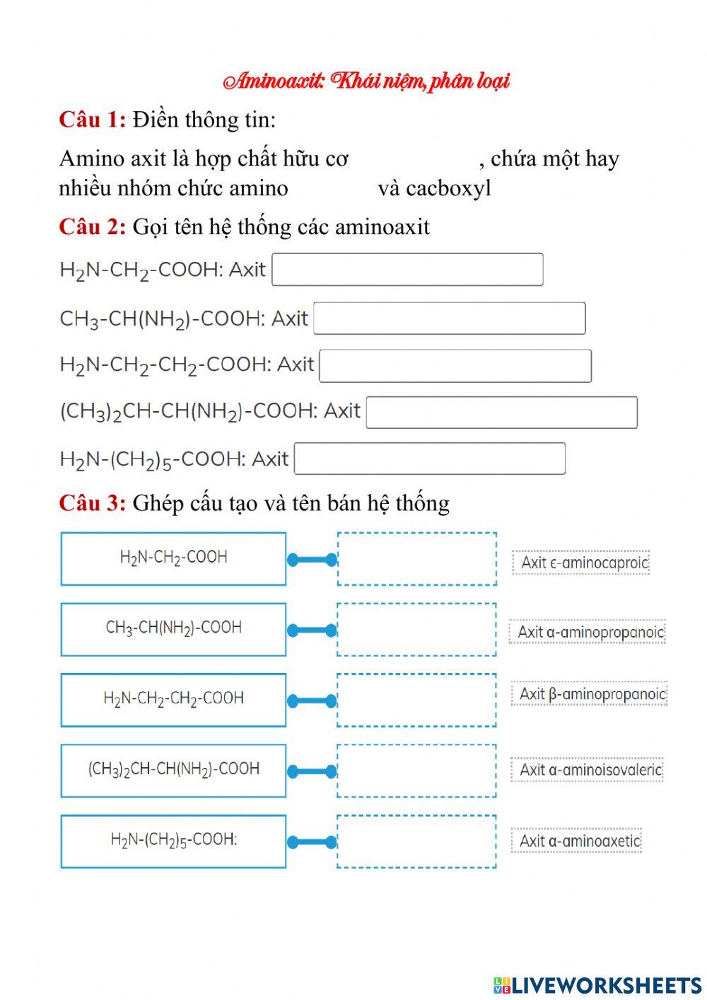 Aminoaxit: Khái niệm, phân loại