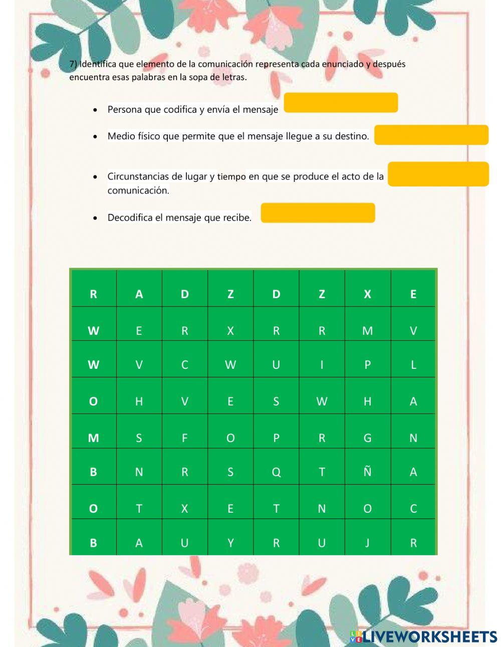 La comunicación: tipos y elementos