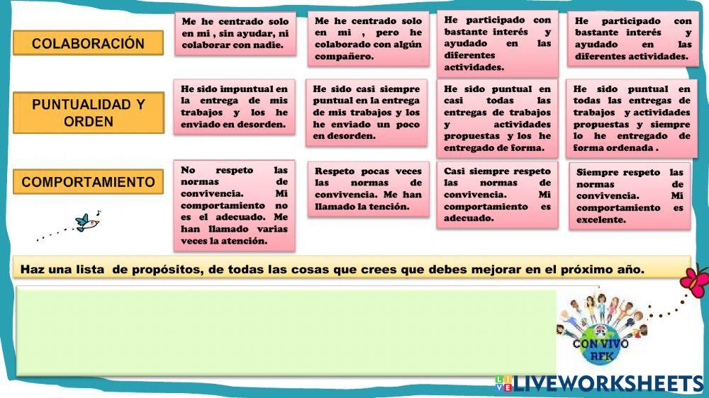 Autoevaluación final