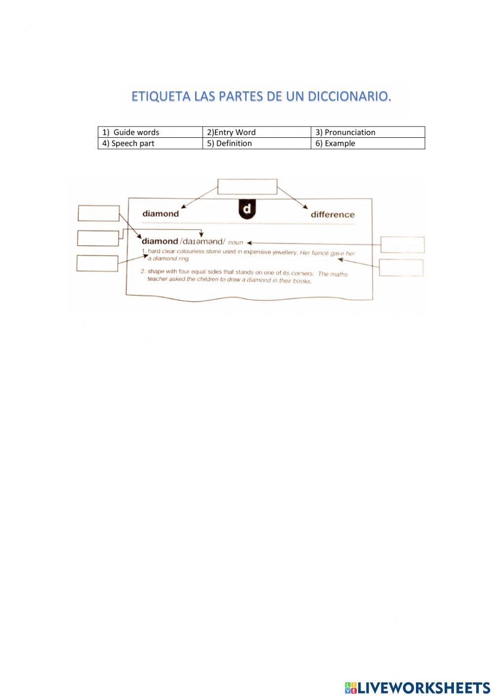 Entrada de un diccionario