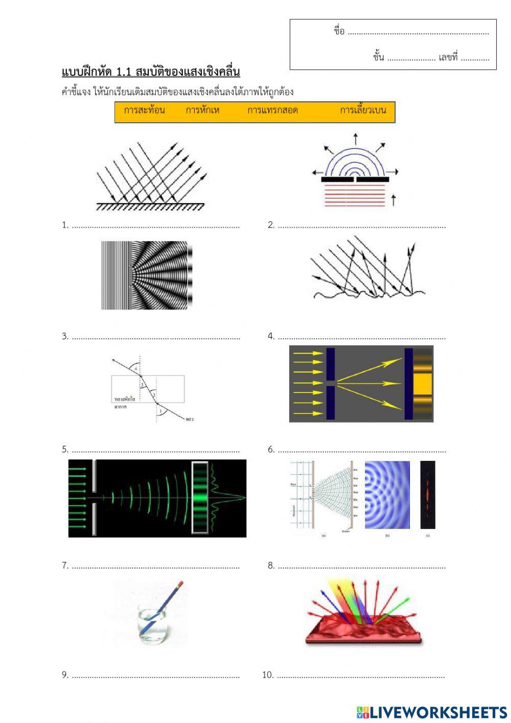 สมบัติของแสง