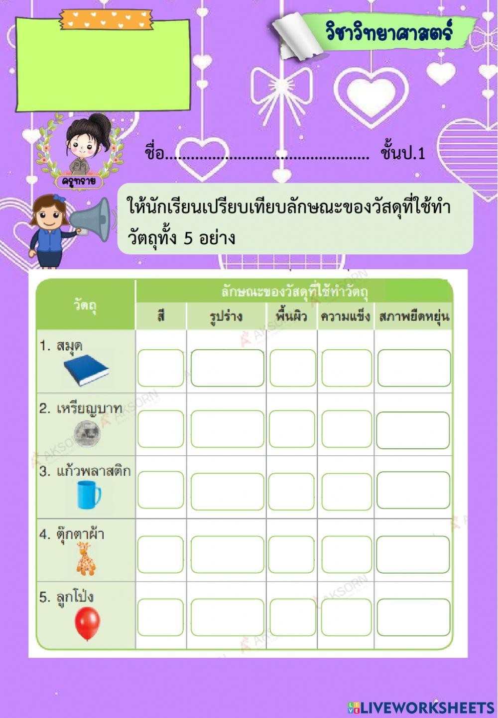 ลักษณะของวัสดุป.1 byครูทราย