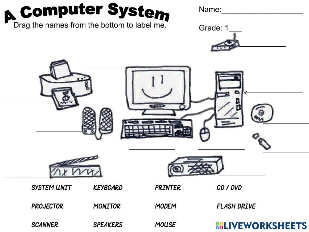 Name the Parts of the computer