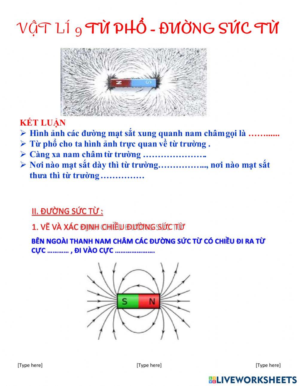 Tu pho cua nam châm thẳng