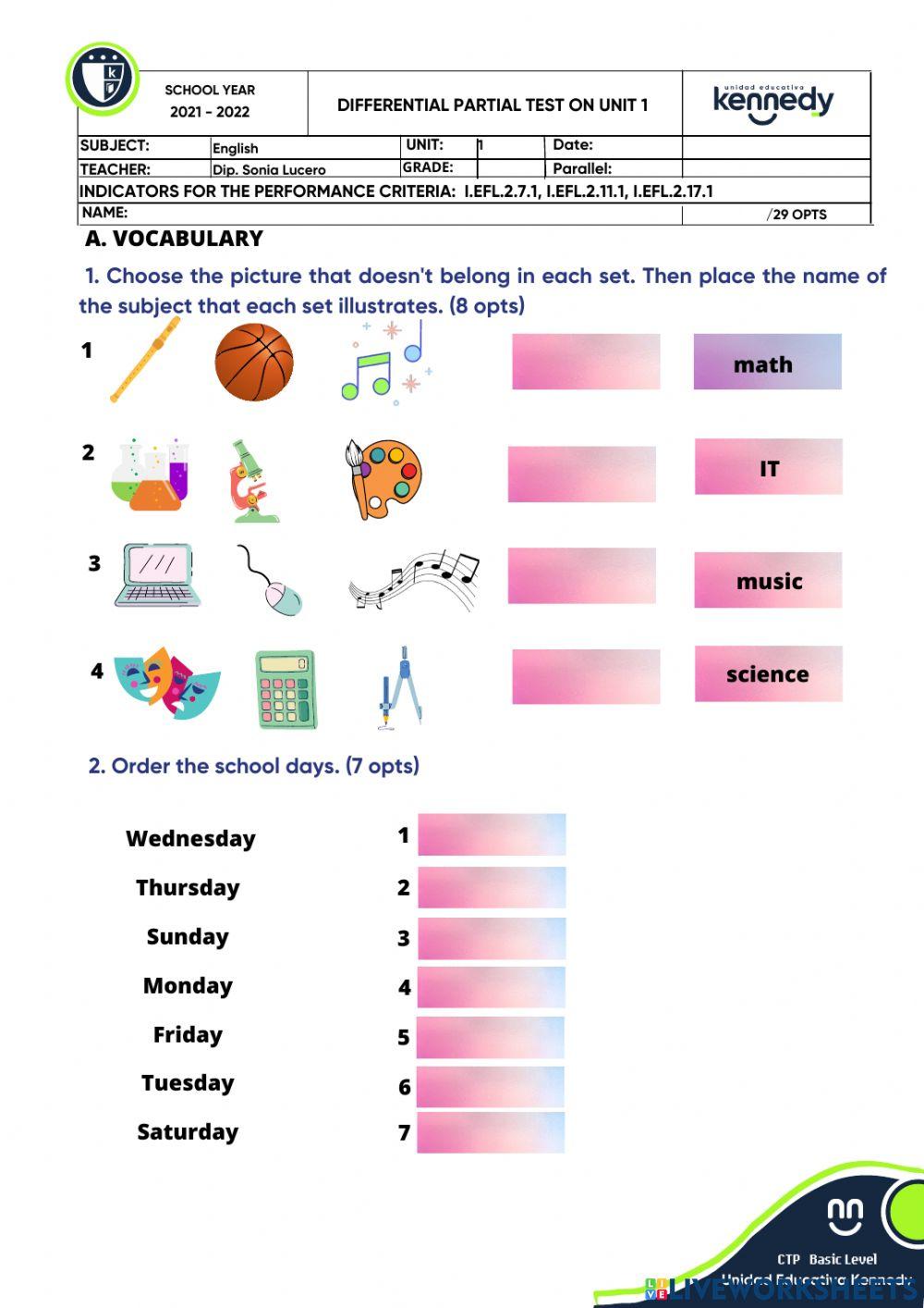 Differential partial test on unit 1