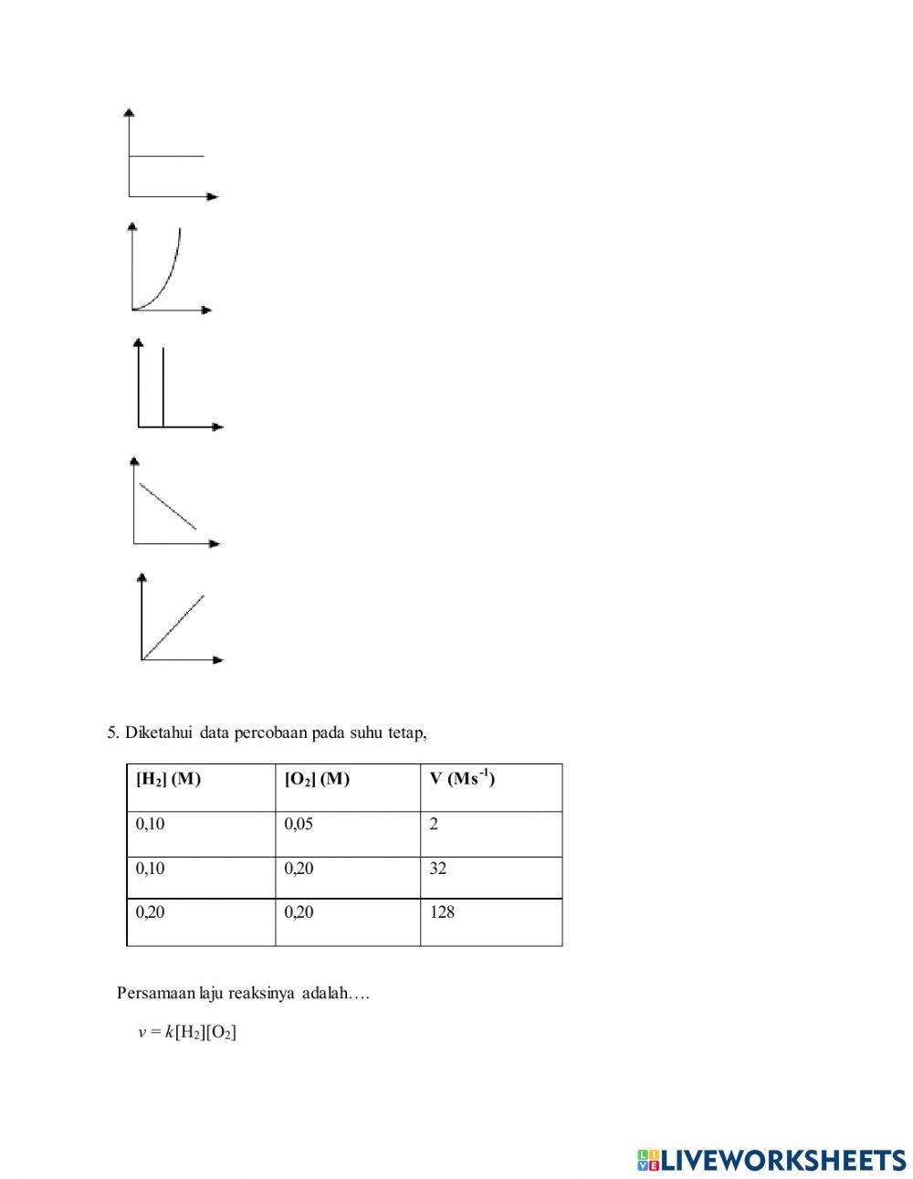 Formatif laju reaksi