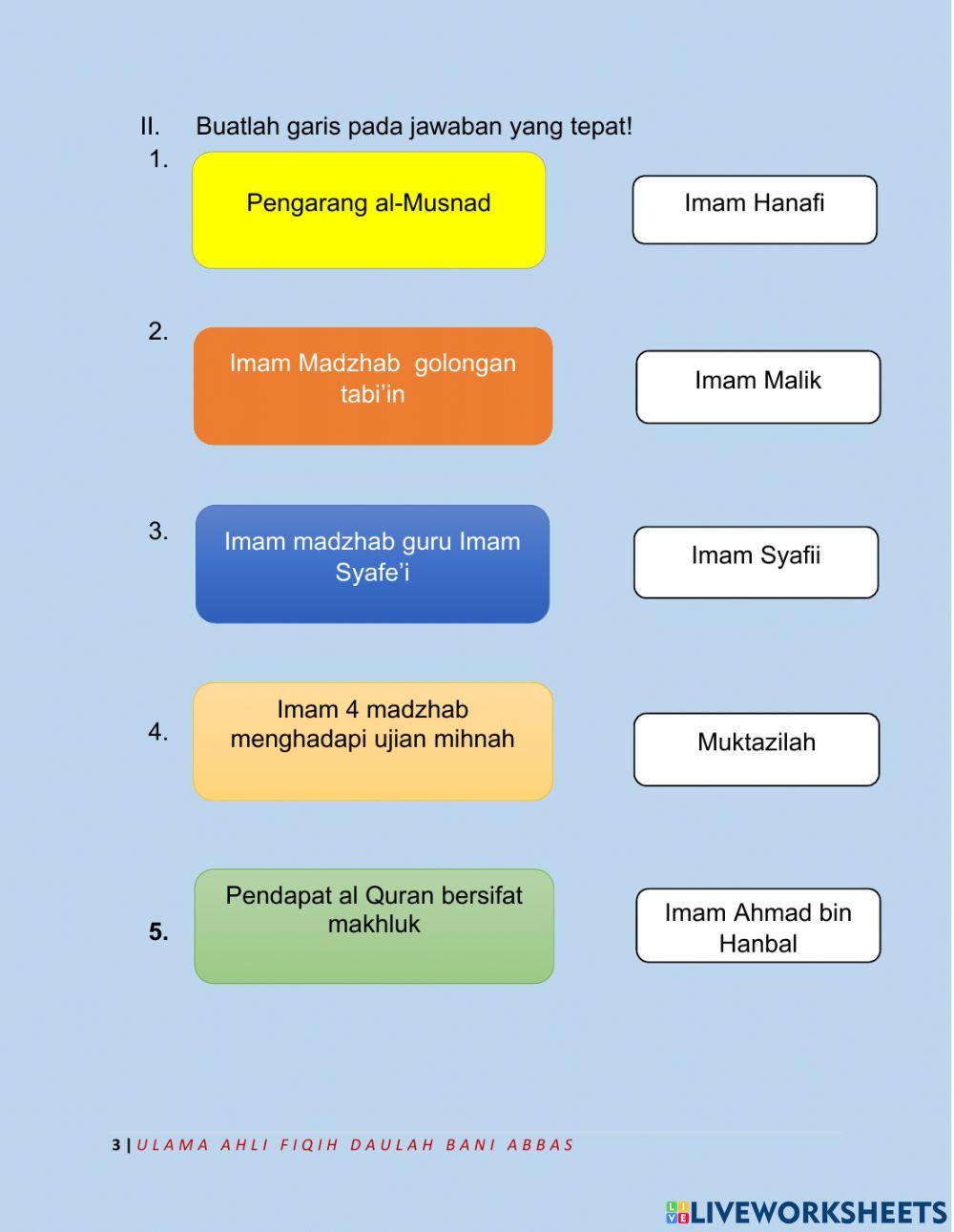 Ulama Fiqih Masa Daulah Bani Abbas