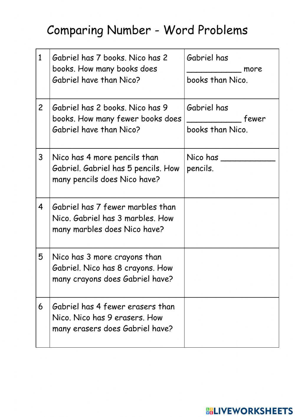 Comparing Numbers to 20 worksheet | Live Worksheets