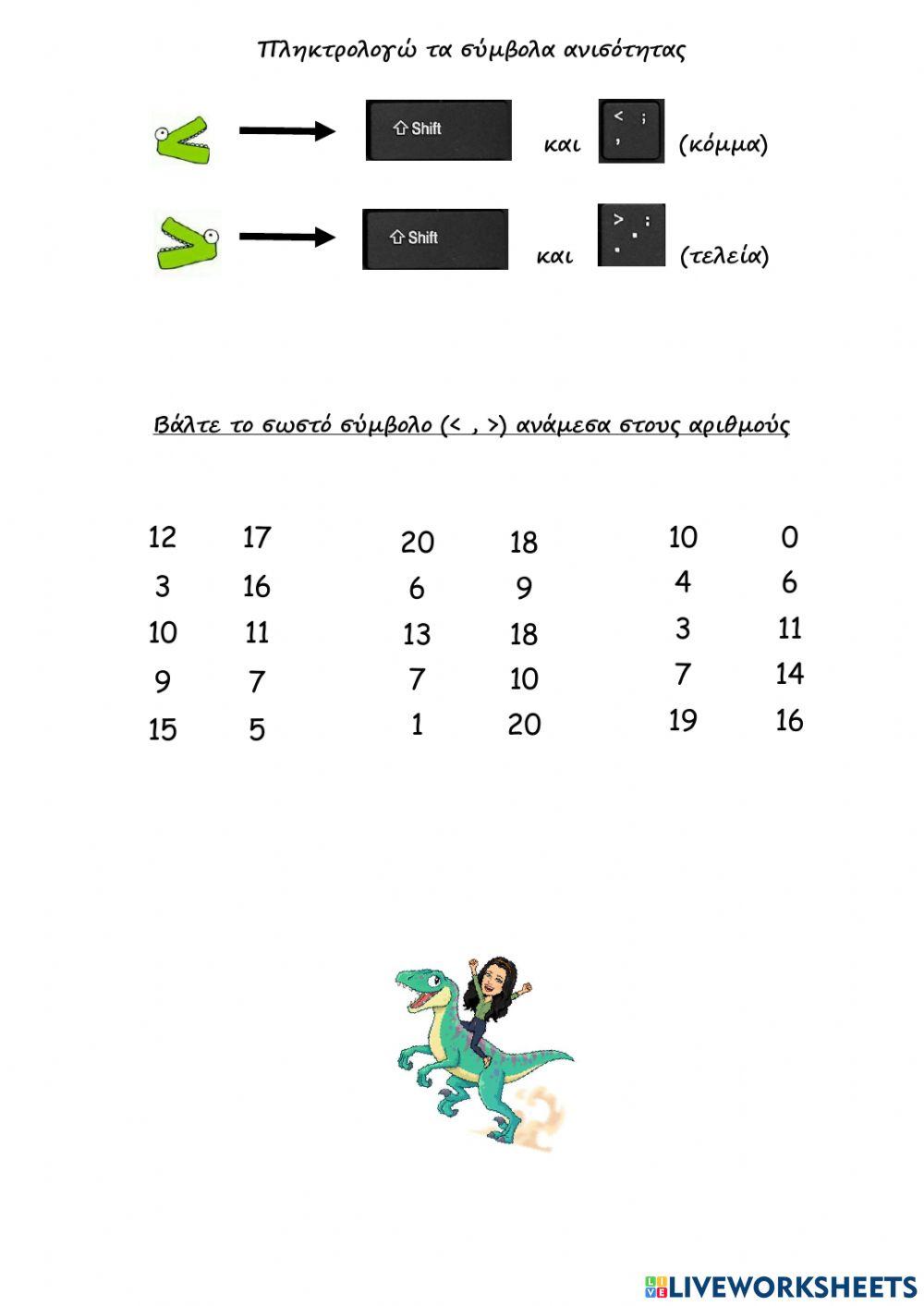 Πληκτρολογώ τα σύμβολα ανισότητας