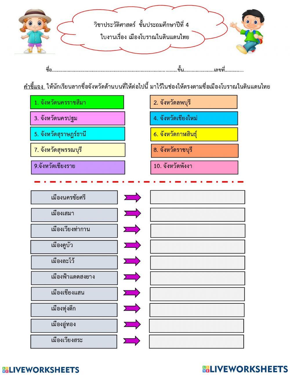 เมืองโบราณในดินแดนไทย