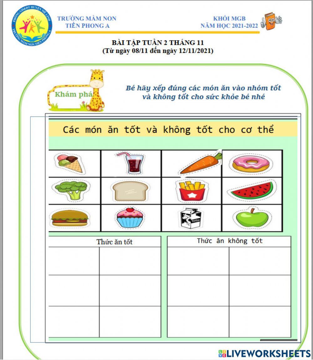 Các món ăn tốt và không tốt cho cơ thể