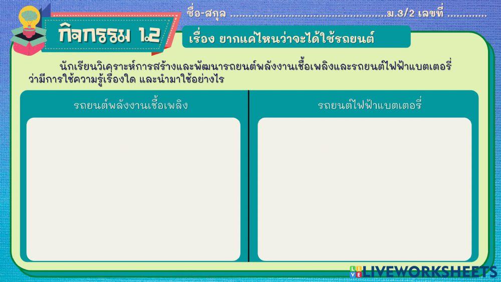 ยากแค่ไหนกว่าจะได้ใช้รถยนต์