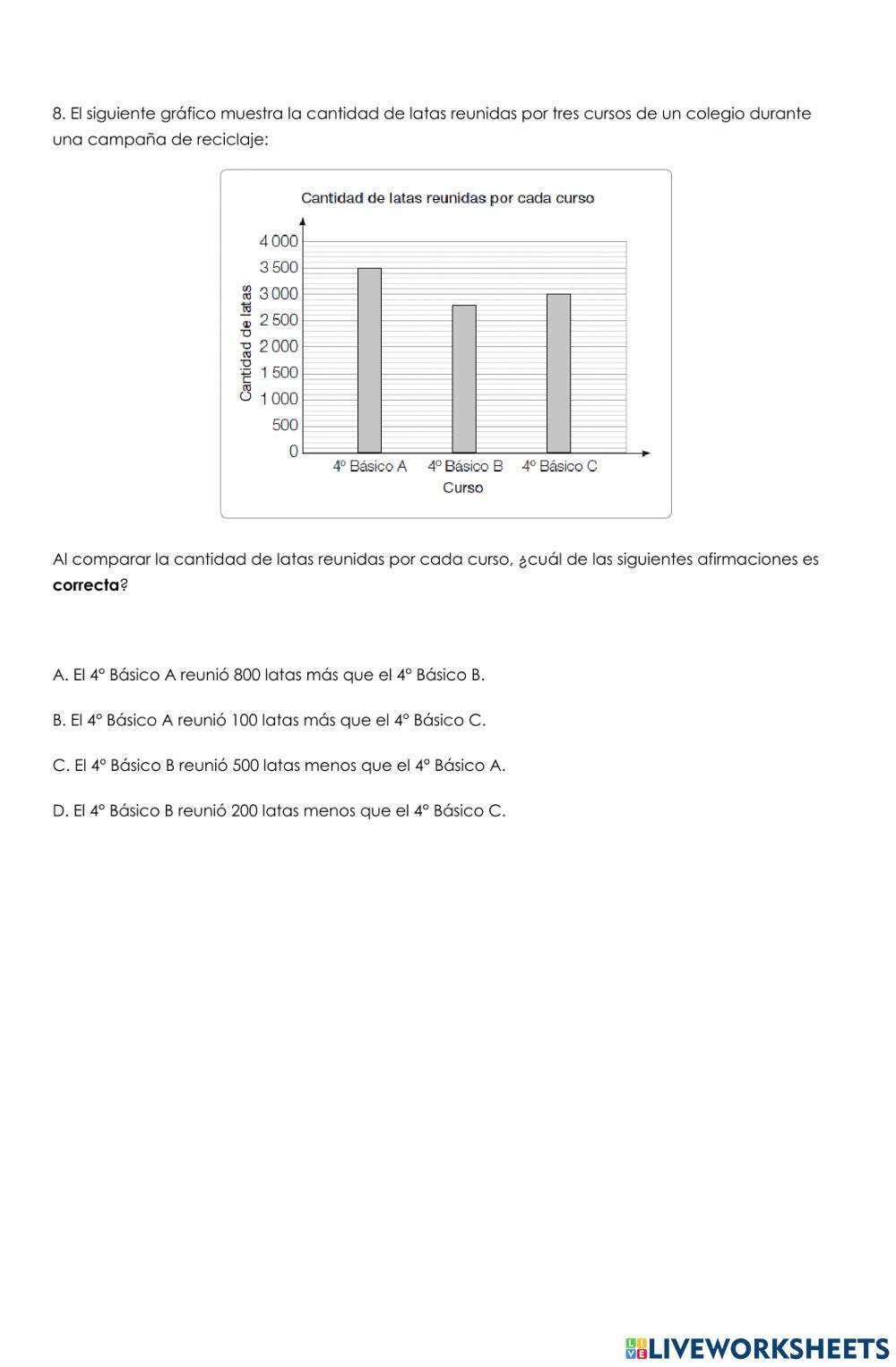 Matemática - gráficos y pictogramas