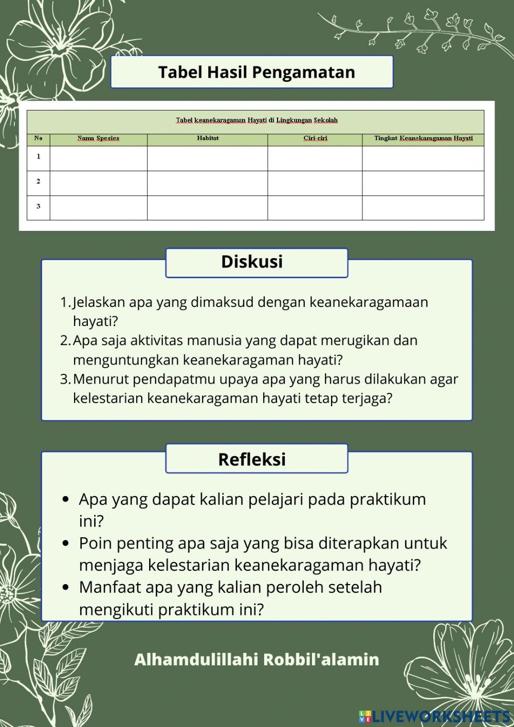 Petunjuk Praktikum Keanekaragaman Hayati