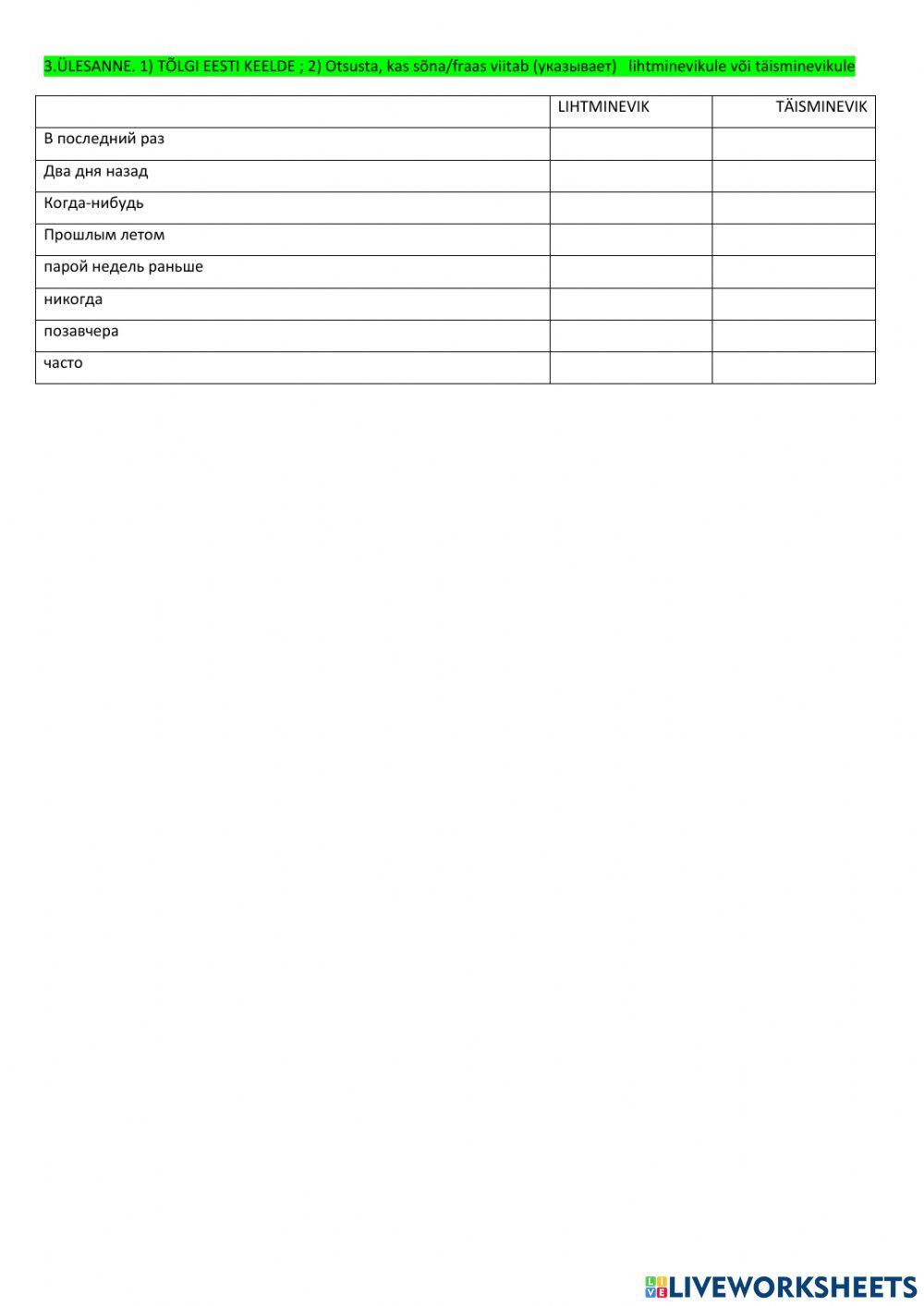 8-Lihtminevik ja täisminevik