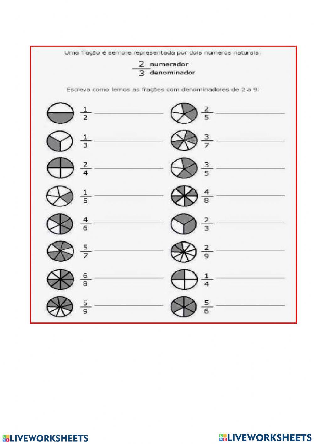 Aula inicial de fração