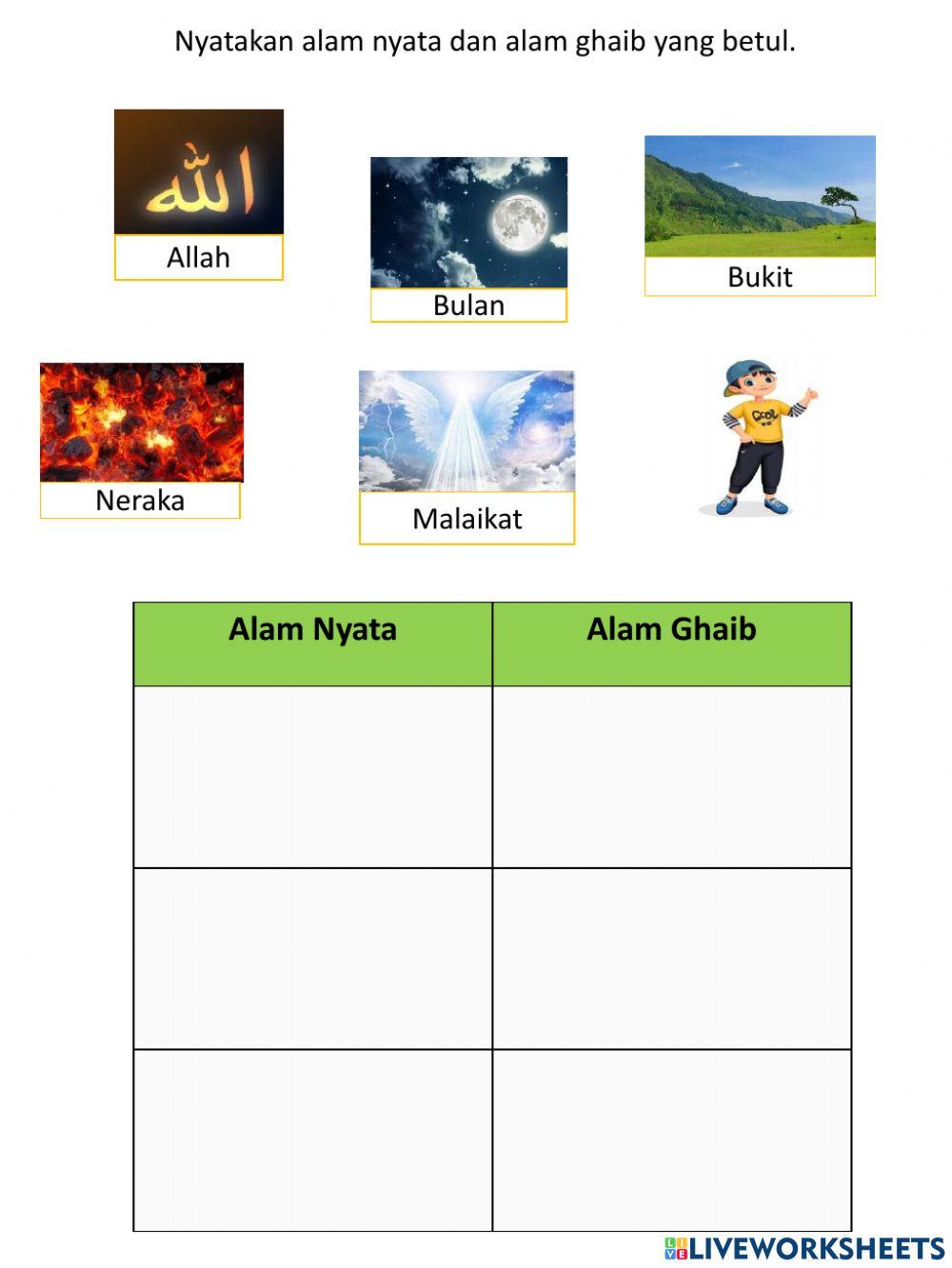 Latihan pengukuhan aqidah t1