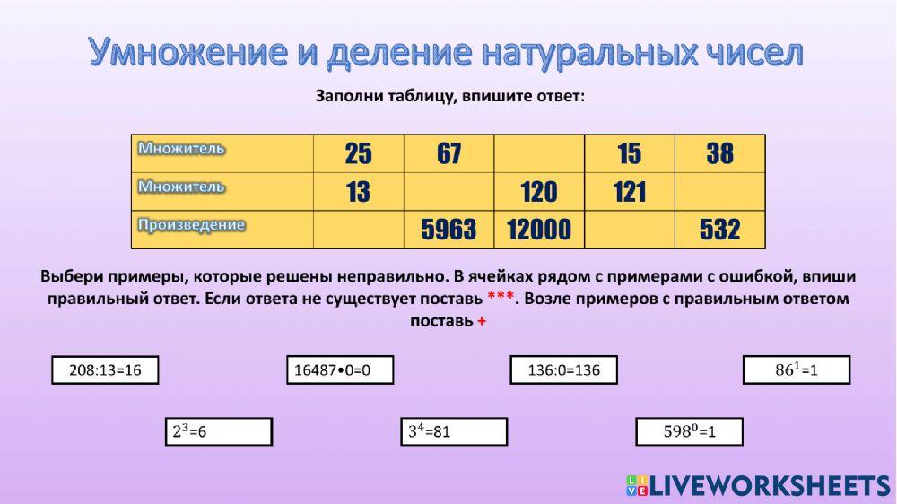 Контрольная работа -Умножение и деление натуральных чисел-