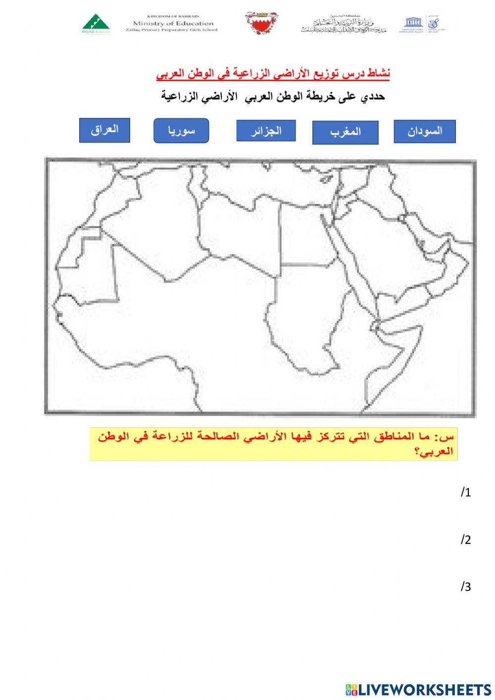 الاراضي الزراعية