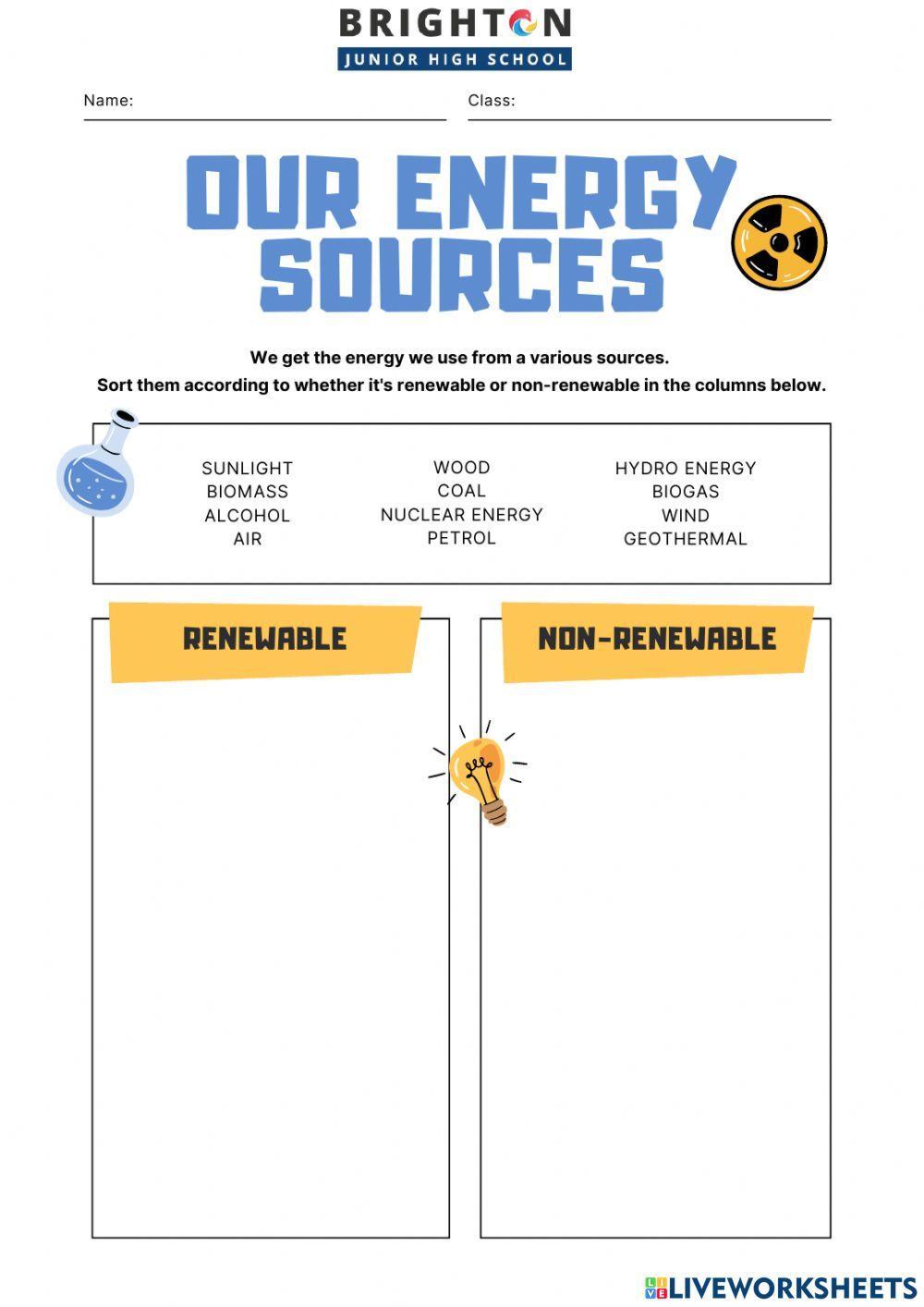 Science (T2) - Our Energy Sources